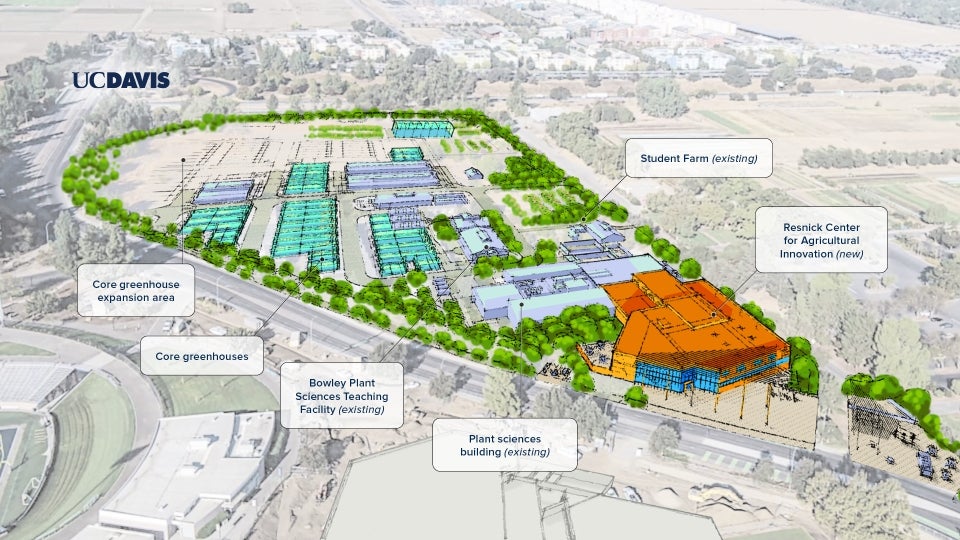 Rendering of Resnick Center for Agricultural Innovation at UC Davis.